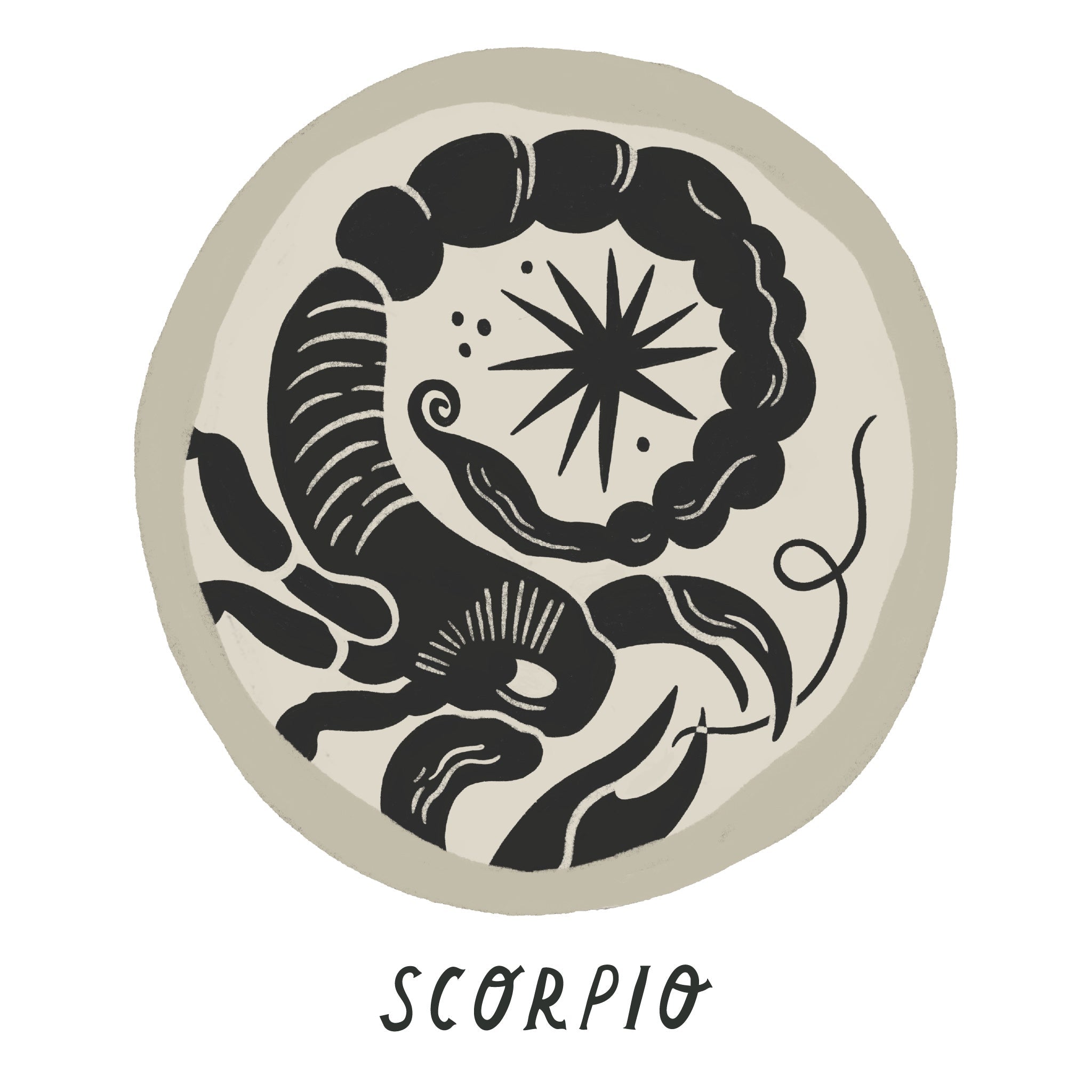 Scorpio Zodiac Coin Pendant Necklace